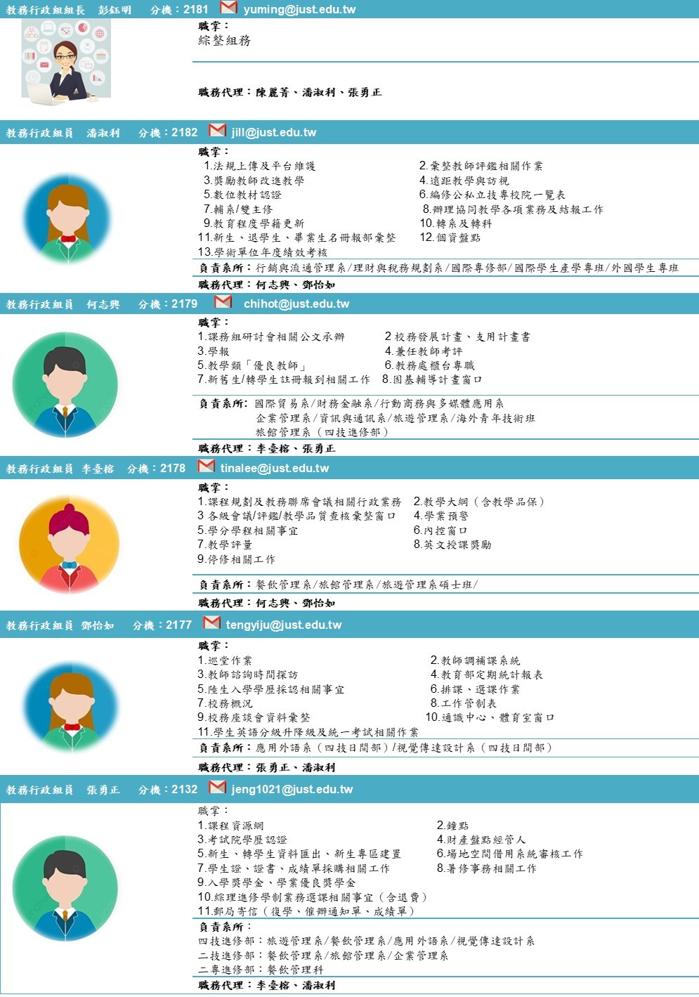 教務行政組